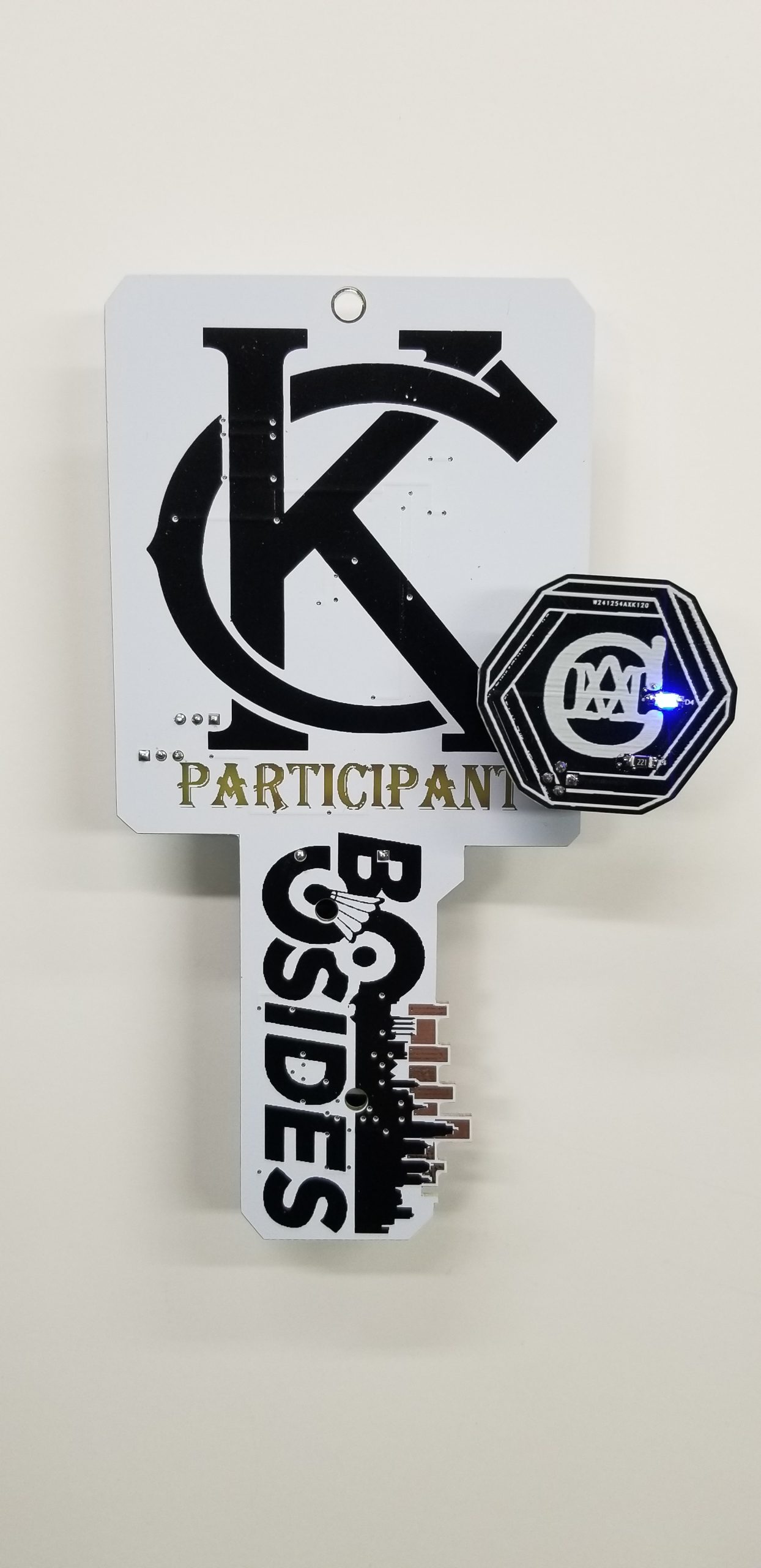 BSides KC 2019