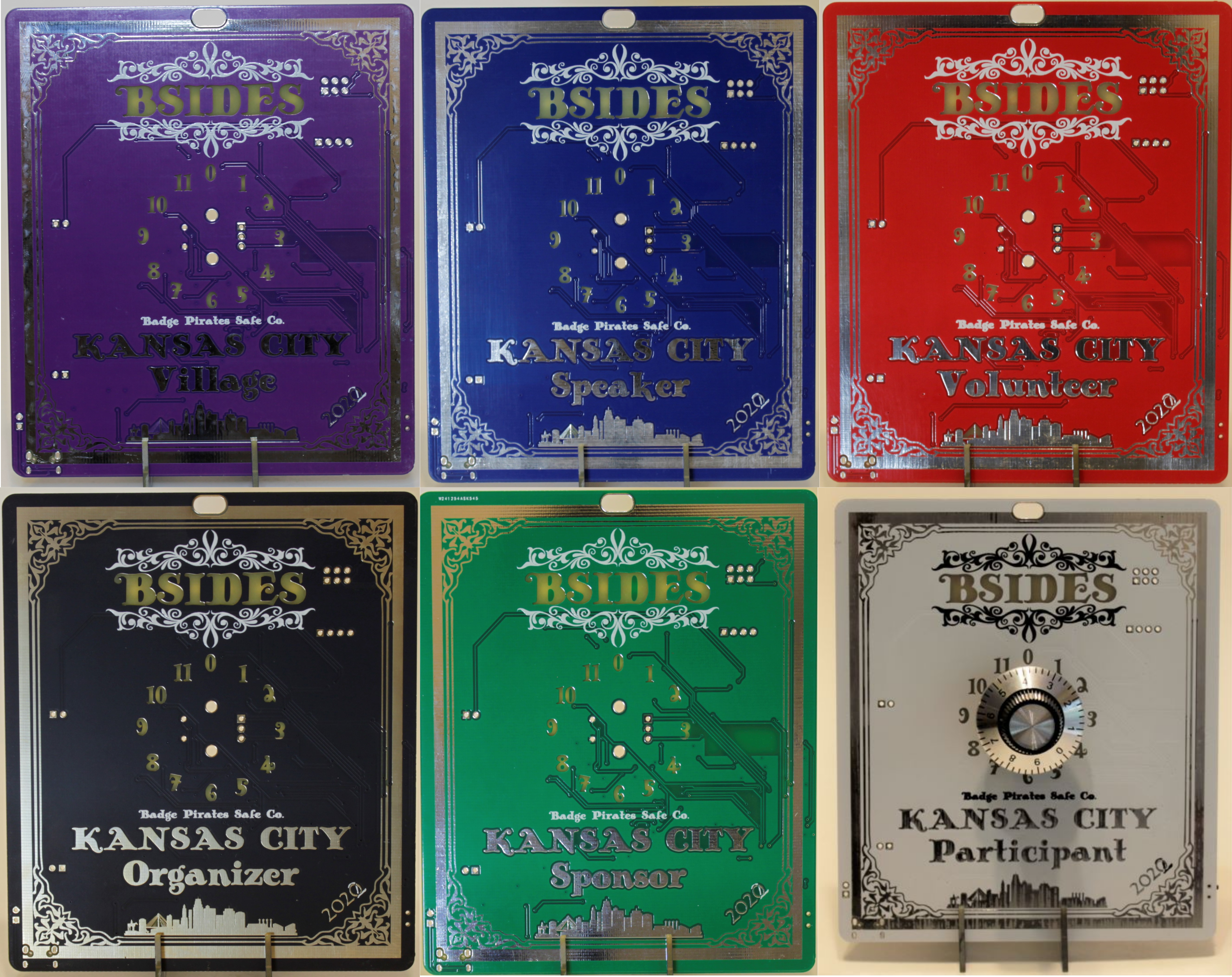 BSides KC 2022 Variants